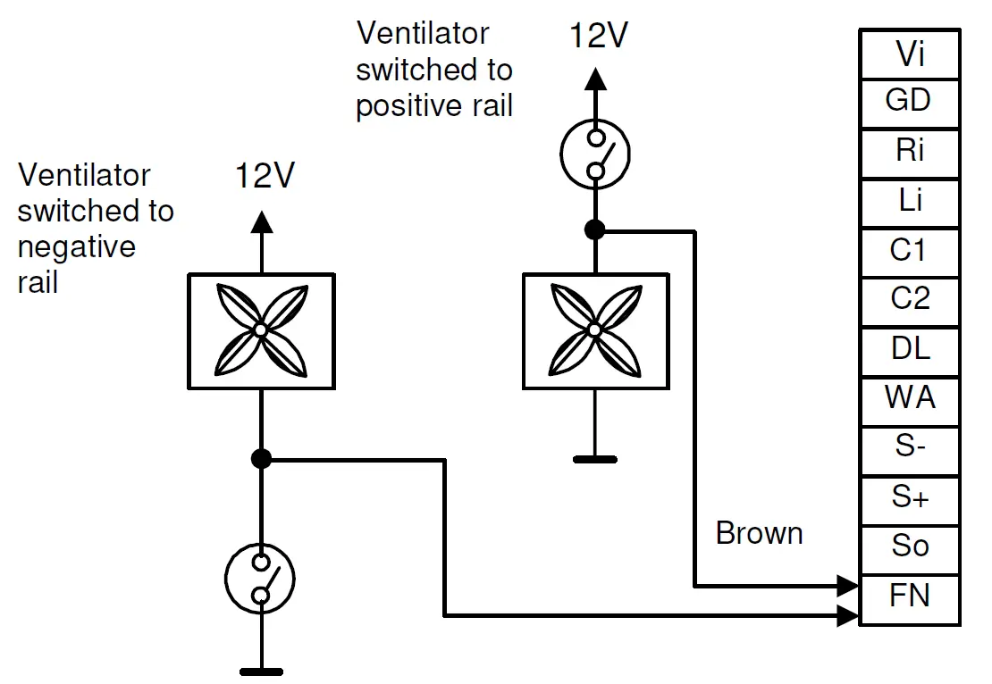 velleman K3512 Remote Controlled Ca 8