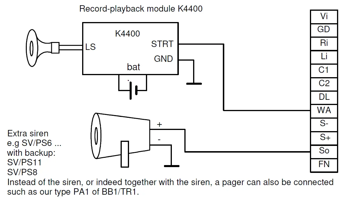 velleman K3512 Remote Controlled Ca 9