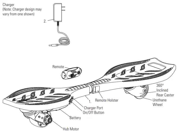 Razor-RIPSTIK-Rush-FIG-1
