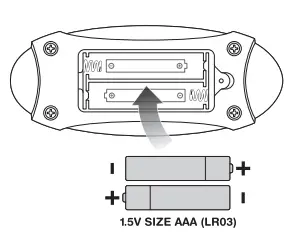 Razor-RIPSTIK-Rush-FIG-3