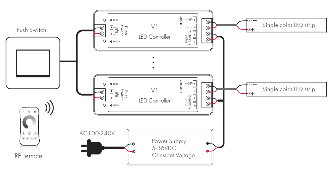 SKYDANCE-V1-R6-1-Single-Color-LED-Controller-Kit-2