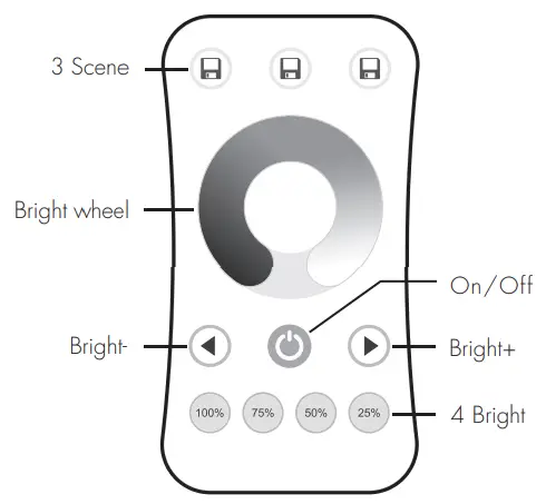 SKYDANCE-V1-R6-1-Single-Color-LED-Controller-Kit-3