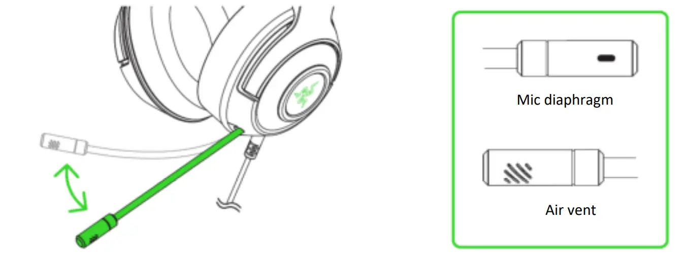 RAZER KRAKEN V3 X - Figure 6