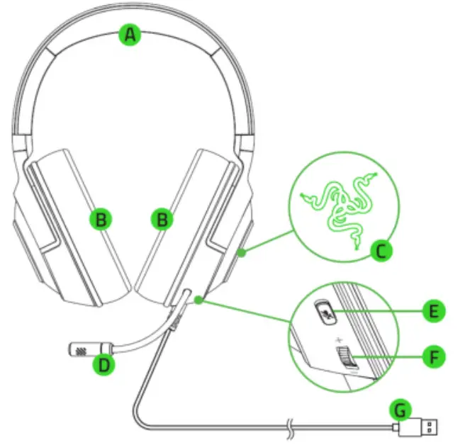RAZER KRAKEN V3 X