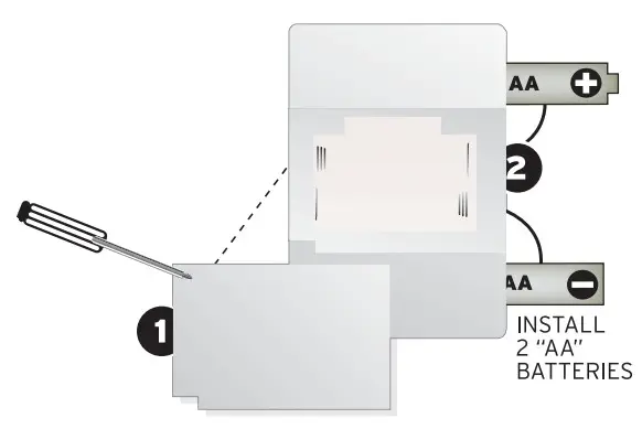 ACURITE 00611 00609SB Wireless Weather - 1