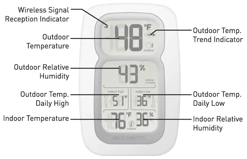 ACURITE 00611 00609SB Wireless Weather - FEATURES