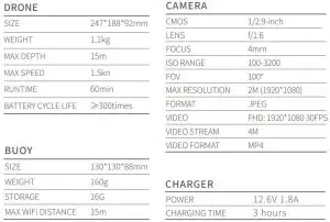 FIG 14 Specifications
