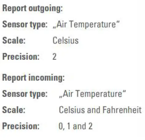 TechniSat HT2 Heating Thermostat 22