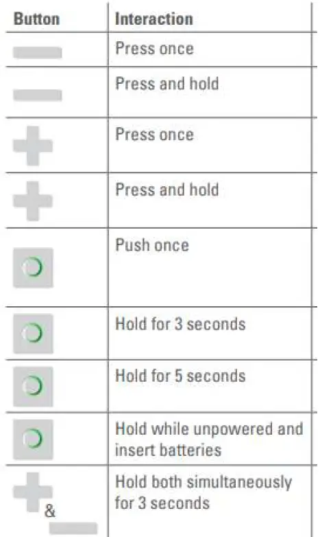 TechniSat HT2 Heating Thermostat 3