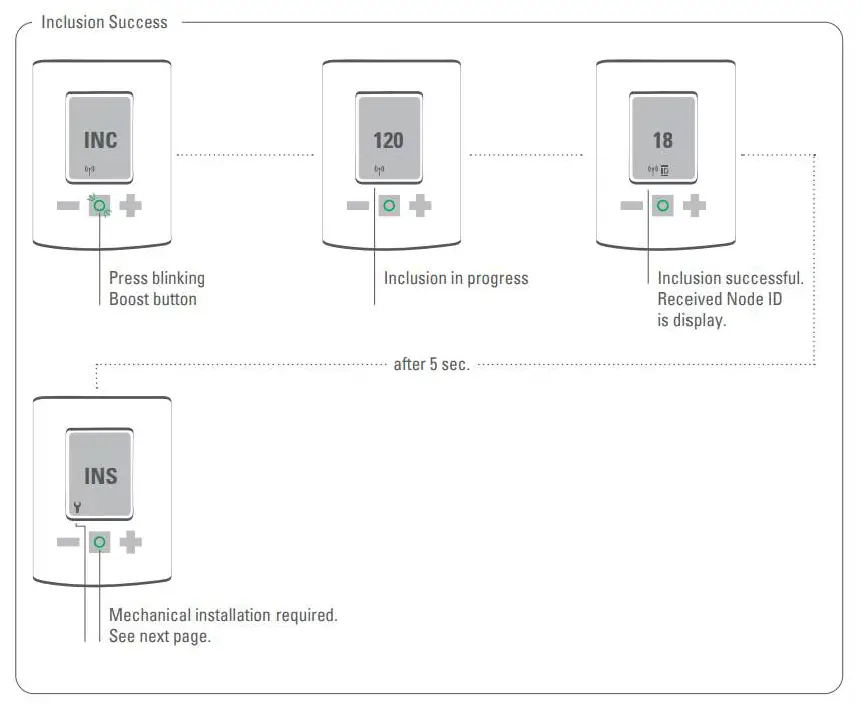TechniSat HT2 Heating Thermostat 9