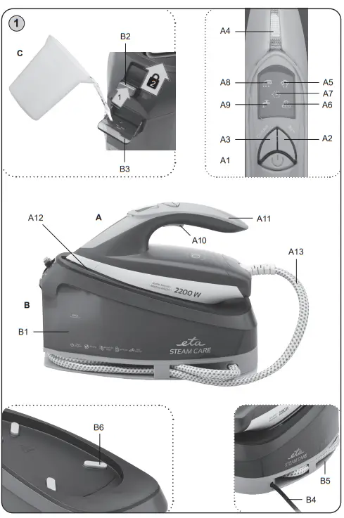 eta-2290-90000-Steam-Generator-Iron-FIG-1