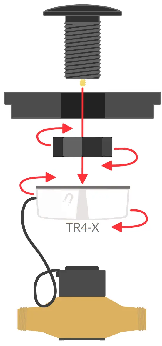 Next Century TR4 X Pit Lid Mount