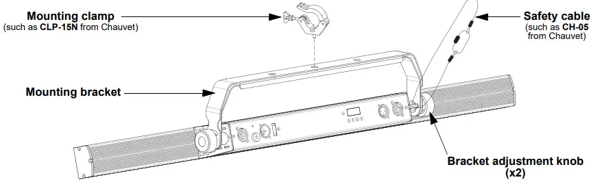 CHAUVET DJ COLORband PiX ILS-FIG2