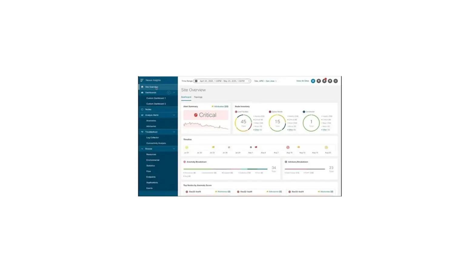 Cisco Nexus Insights Cloud Connector Application User Guide Cisco Nexus Insights Cloud Connector Application User Guide