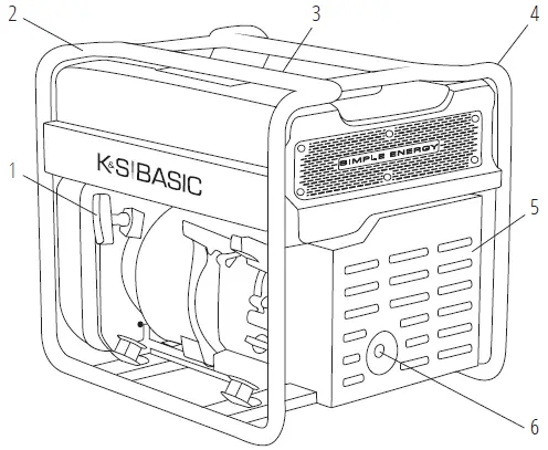 K NNER S HNEN KSB 21i S Inverter Generator 03