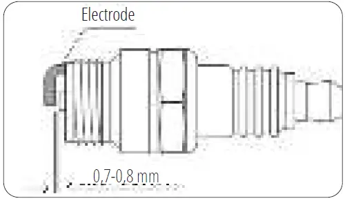 K NNER S HNEN KSB 21i S Inverter Generator 13