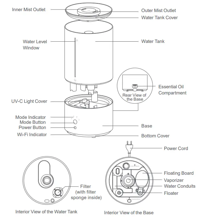 xiaomi MJJSQ05DY Air Humidifier - fig 1