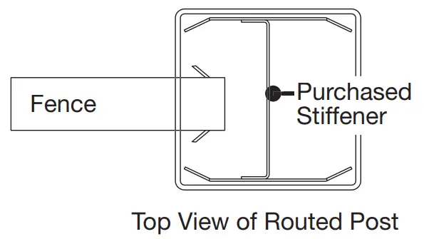 FREEDOM 73024826 Vinyl Privacy Gates - Fig 1