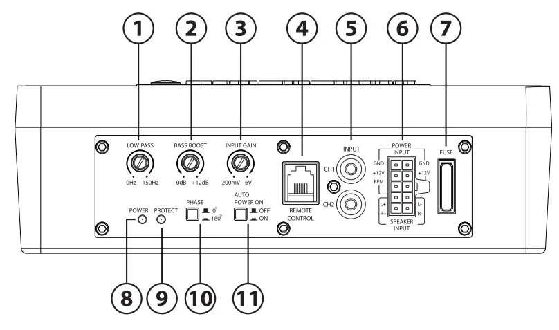 BLAUPUNKT GTr 8100 A Active Subwoofer - Fig 1