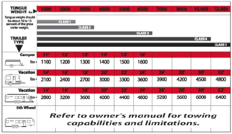 CURT-13149-Class-3-Trailer-Hitch- (19)