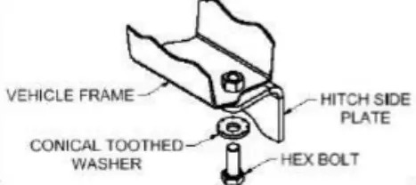 CURT-13149-Class-3-Trailer-Hitch- (4)