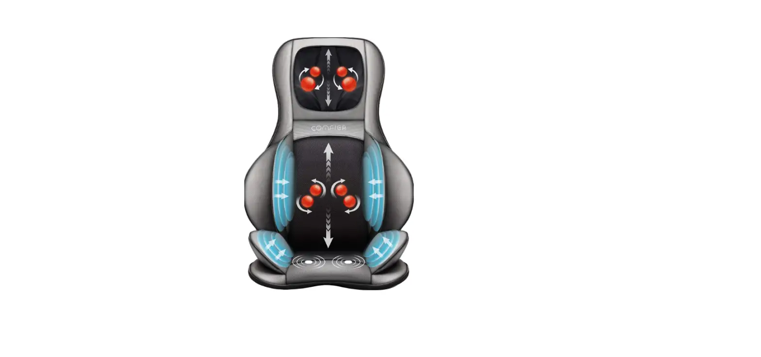 Comfier Cf-2309a Shiatsu Neck And Back Massager User Manual Comfier Cf-2309a Shiatsu Neck And Back Massager User Manual