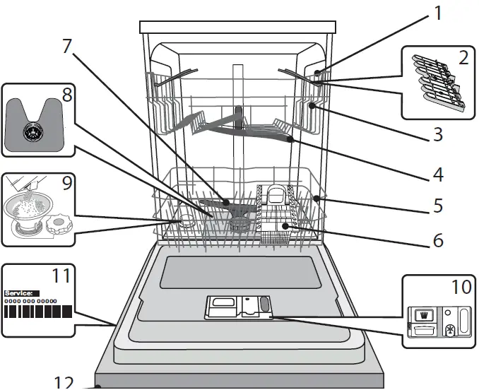 Indesit-DIE-2B19-A-Dishwasher-FIG-1