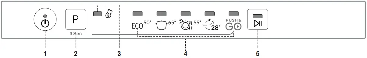 Indesit-DIE-2B19-A-Dishwasher-FIG-2