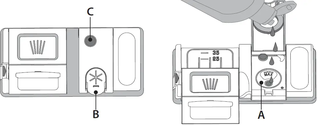 Indesit-DIE-2B19-A-Dishwasher-FIG-4