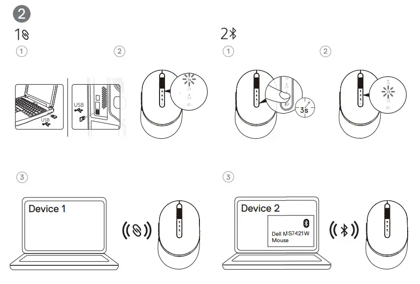 Dell Premier Rechargeable Wireless Mouse MS7421W - 2