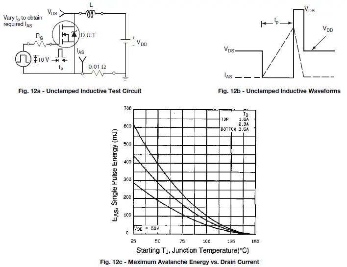 VISHAY-IRFBF30-Power-MOSFET-10