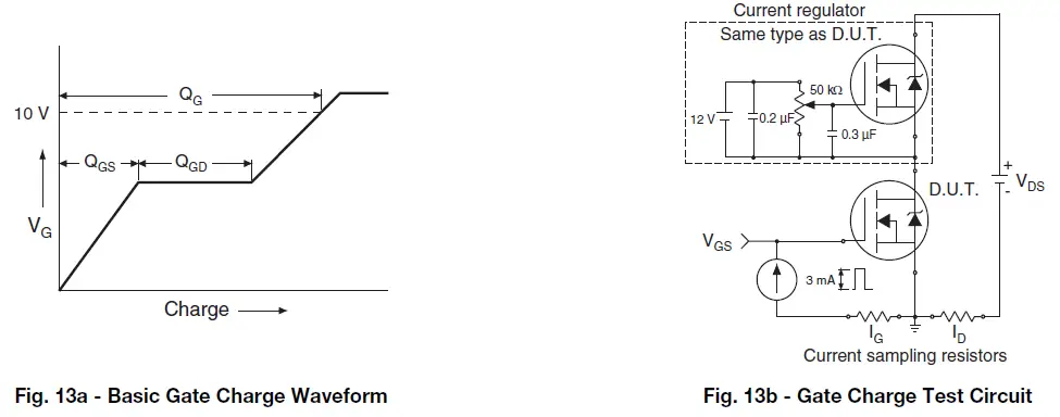 VISHAY-IRFBF30-Power-MOSFET-11