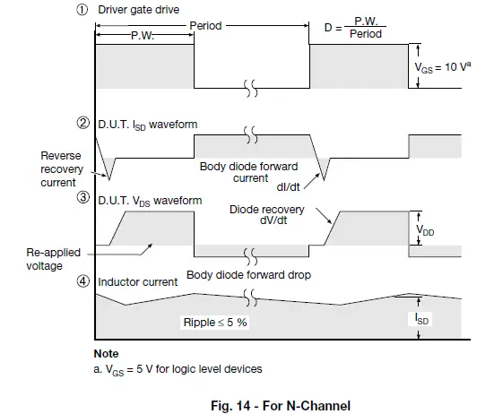 VISHAY-IRFBF30-Power-MOSFET-13