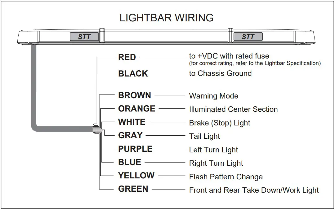 cell2 Kuiper HE Illuminated Centre 1369 6mm - FIGURE 1