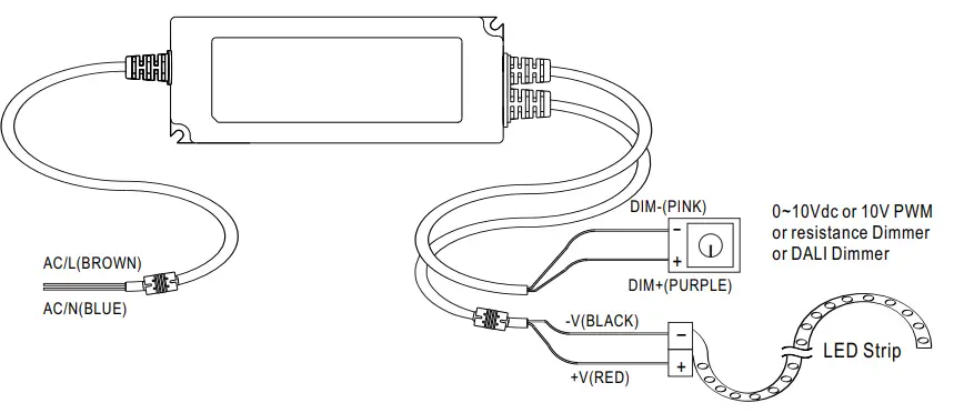 MW-PW-M -90-series-Constant-Voltage-PWM-Output-LED-Driver-FIG-17
