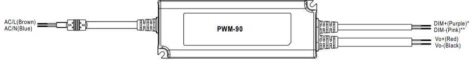 MW-PW-M -90-series-Constant-Voltage-PWM-Output-LED-Driver-FIG-3