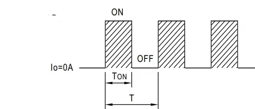 MW-PW-M -90-series-Constant-Voltage-PWM-Output-LED-Driver-FIG-4