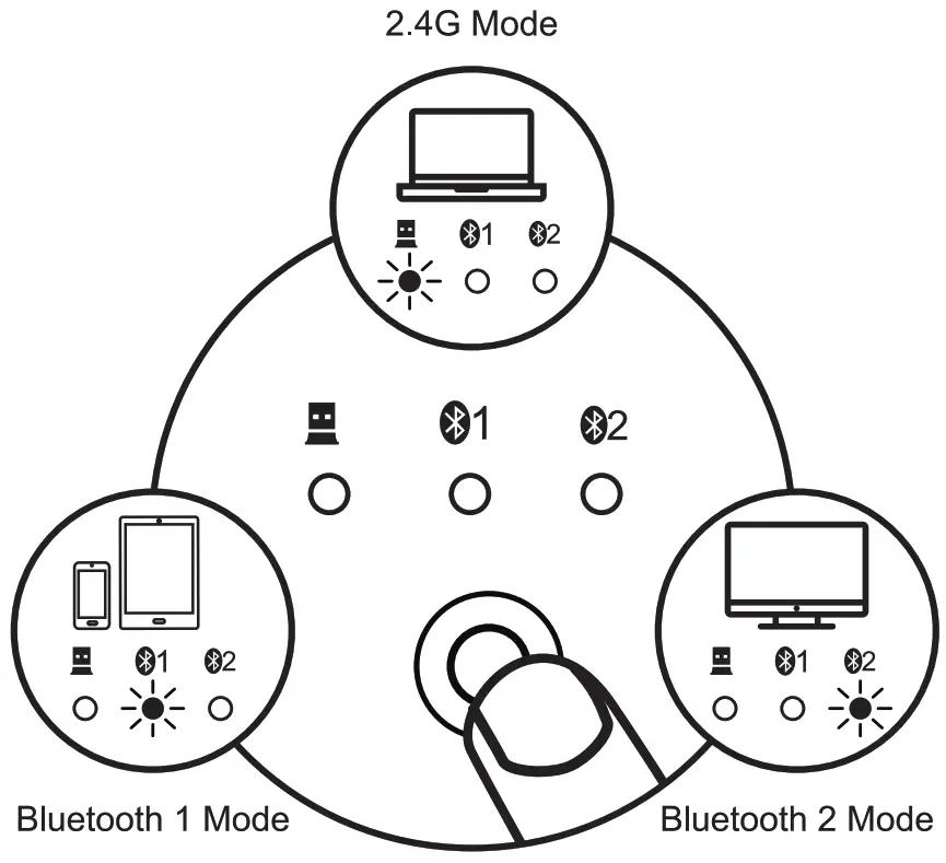 ProtoArc EM11 Bluetooth Vertical Ergo Mouse - Figure 24