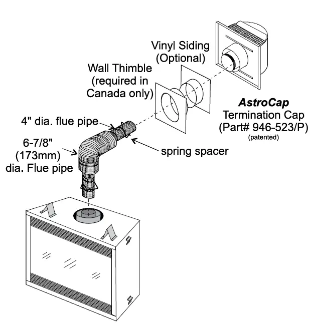 REGENCY-P36D-Gas-Fireplace-fig-14