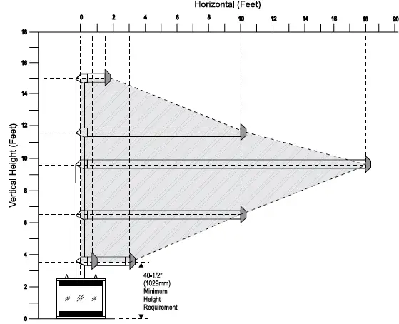 REGENCY-P36D-Gas-Fireplace-fig-19