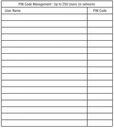 Yale Real Living YRD156 Key Free Touchscreen Deadbolt with Z Wave Plus-fig16