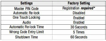 Yale Real Living YRD156 Key Free Touchscreen Deadbolt with Z Wave Plus-fig23