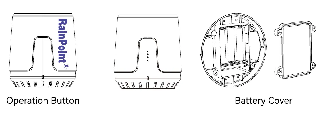 RainPoint HCS012ARF Rain Gauge 1