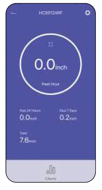 RainPoint HCS012ARF Rain Gauge 6