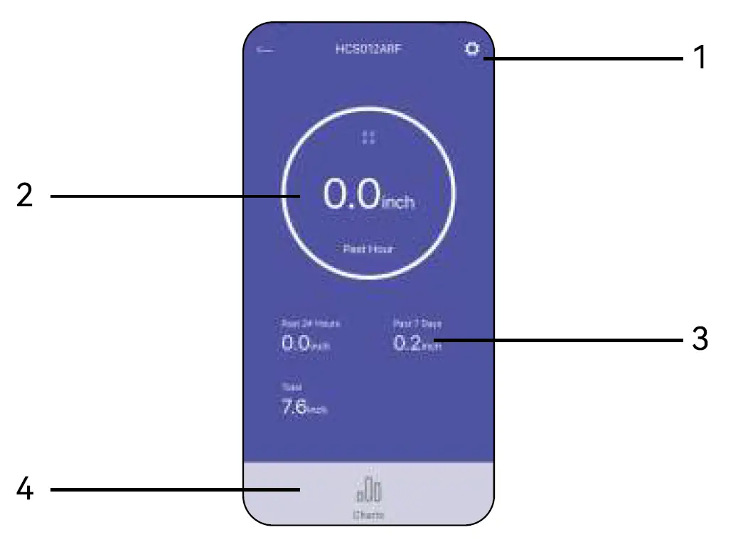 RainPoint HCS012ARF Rain Gauge 8