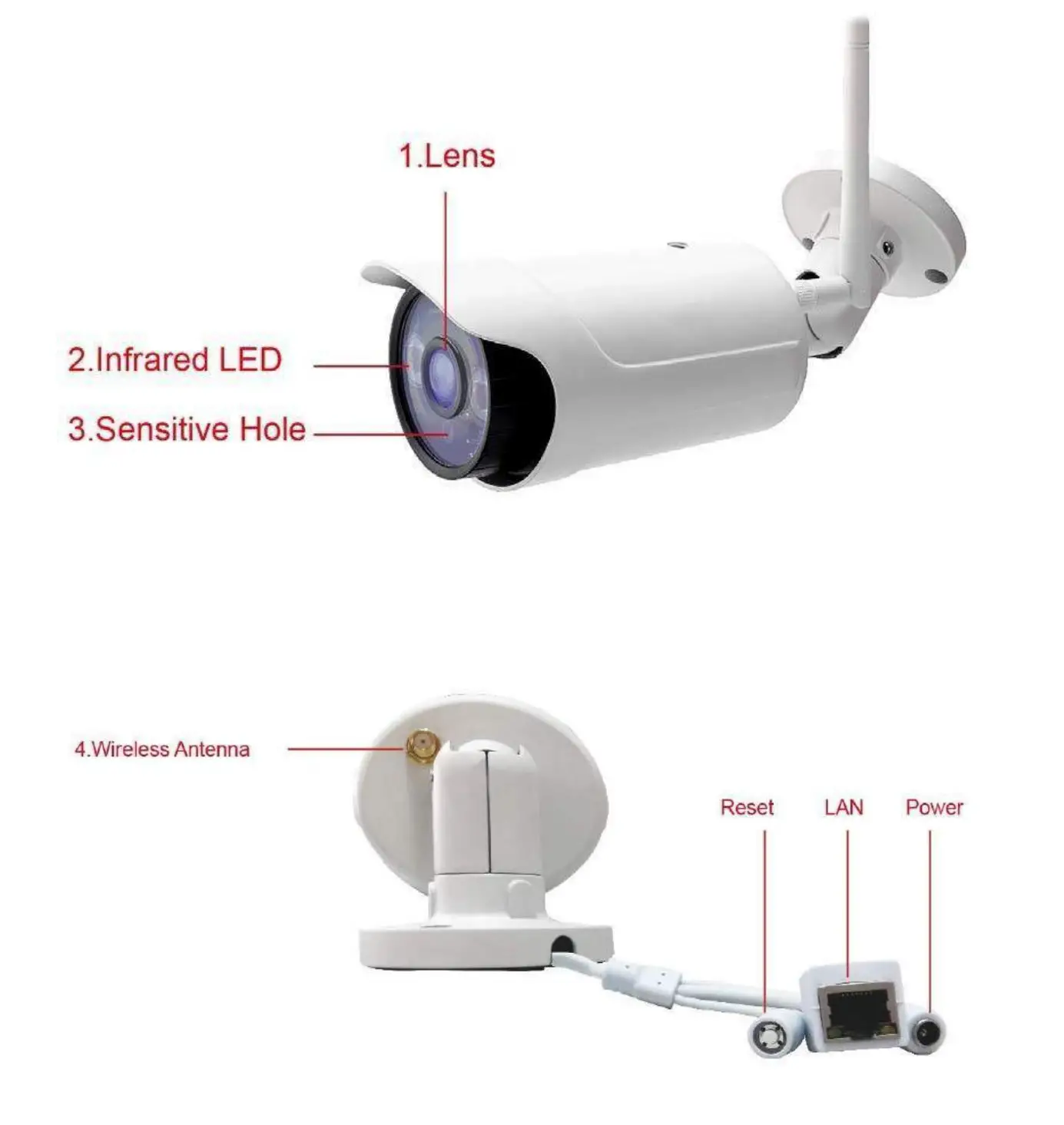 Time2 HSIP2 Wireless Surveillance Camera - Outdoor Camera