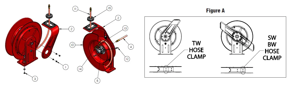 Reelcraft-7800-OLS-Series-7000-Spring-Driven-Hose-Reels-FIG-2