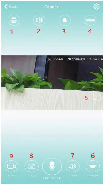 SCOORNEST-A9-Wireless-Security-Camera-fig- (7)