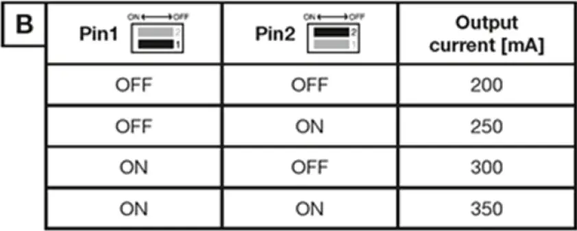 novah EL2BNC3 LED Lighting 05