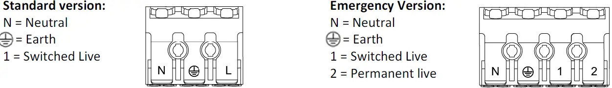 novah EL2BNC3 LED Lighting 08